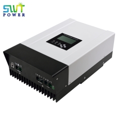 Solar MPPT controller wide voltage range